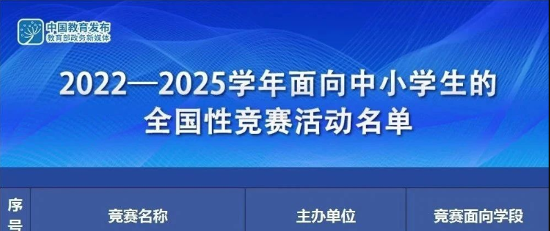 2025年最新教育部白名单赛事报名渠道及时间安排汇总表