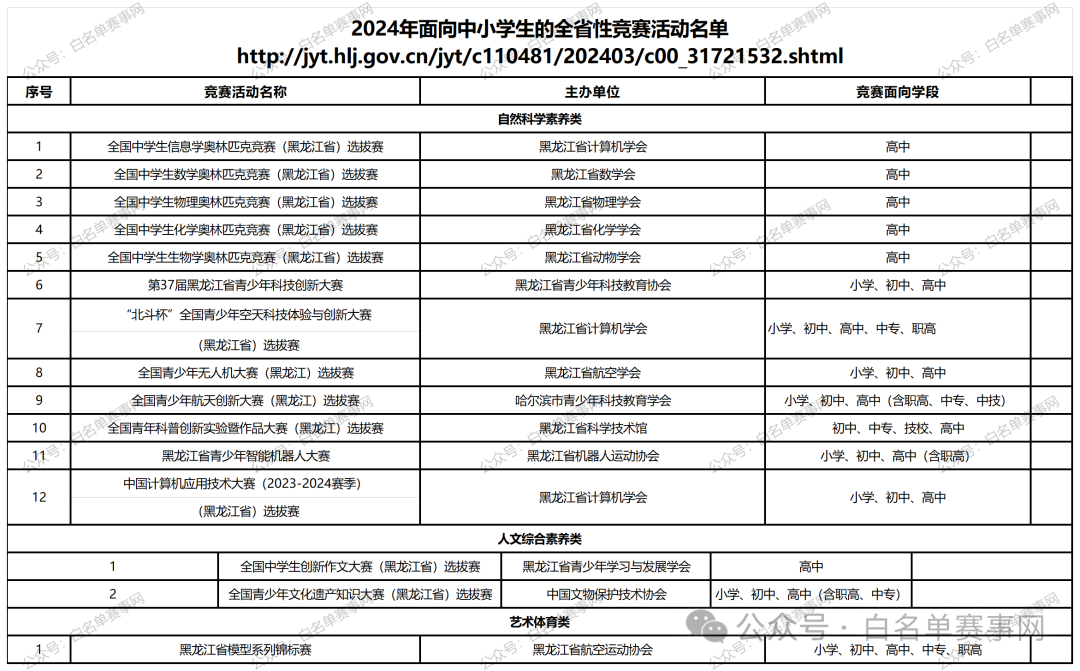 白名单赛事活动一览表：黑龙江省（2022-2025）