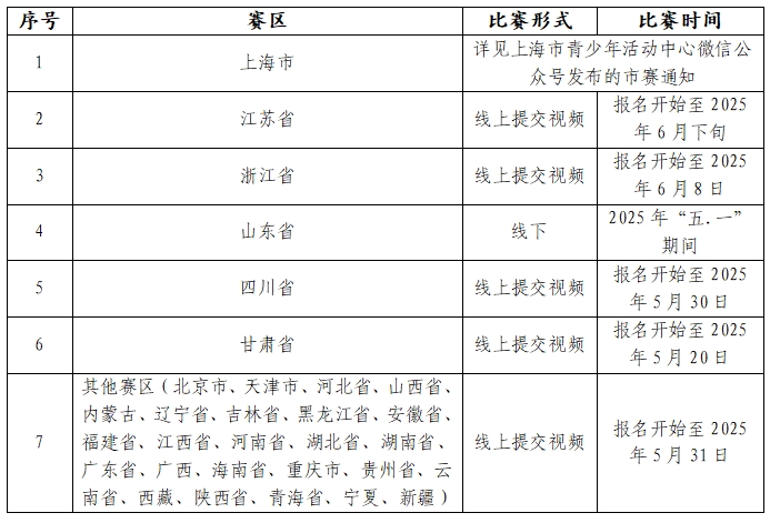 武术项目省级赛程.png