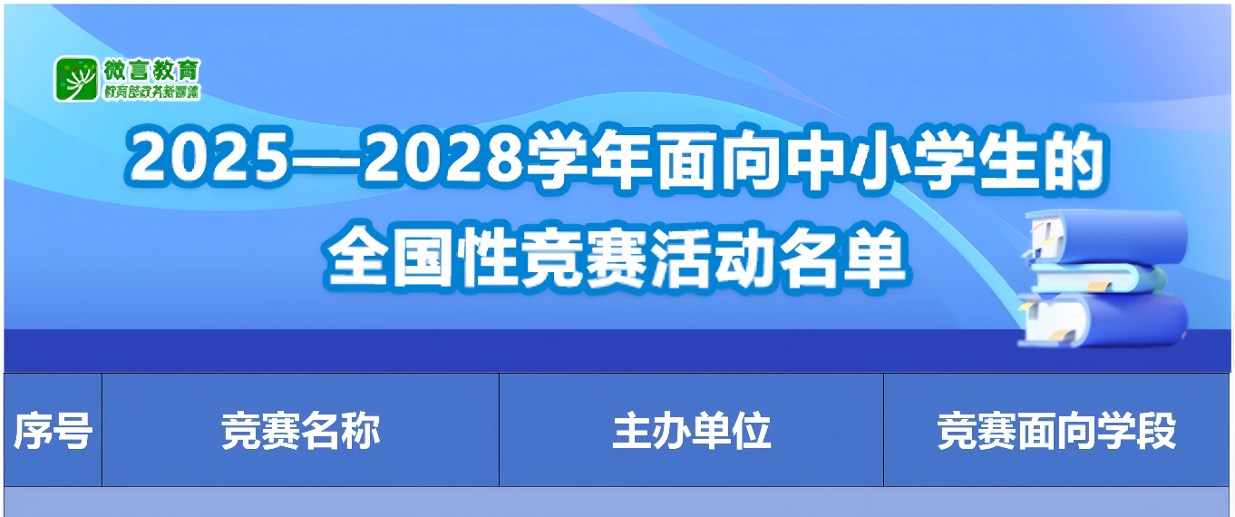教育部公布2025—2028学年面向中小学生的全国性竞赛活动名单